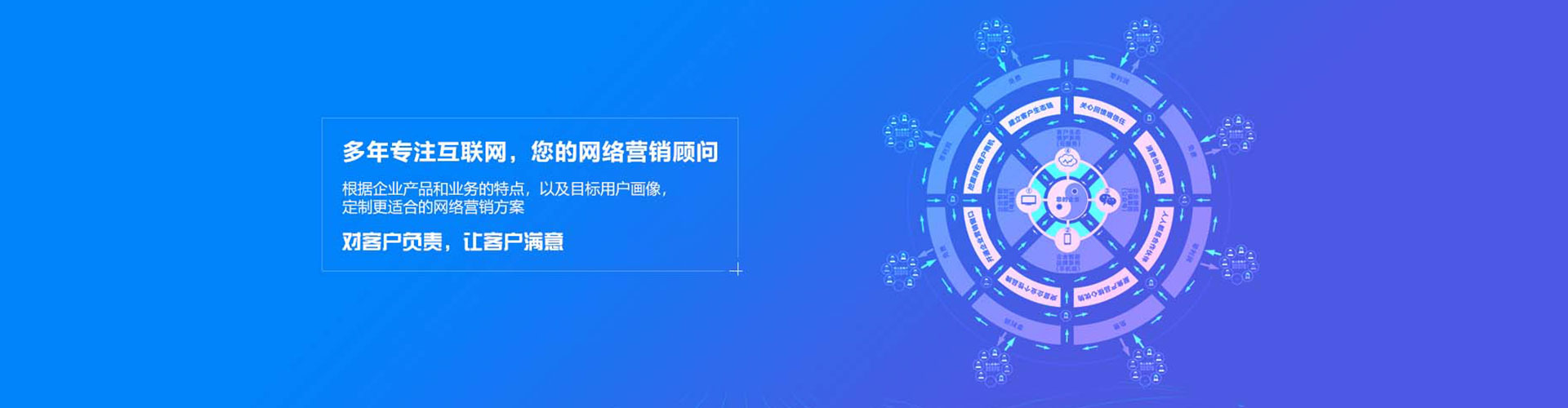 白杨sem广告